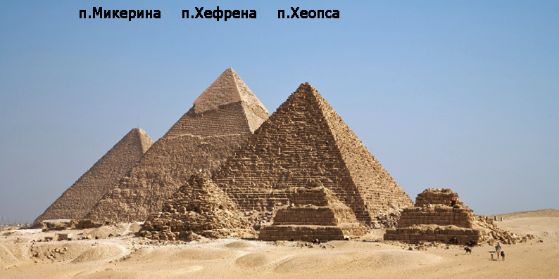 Как сделать модель пирамиды - wikiHow